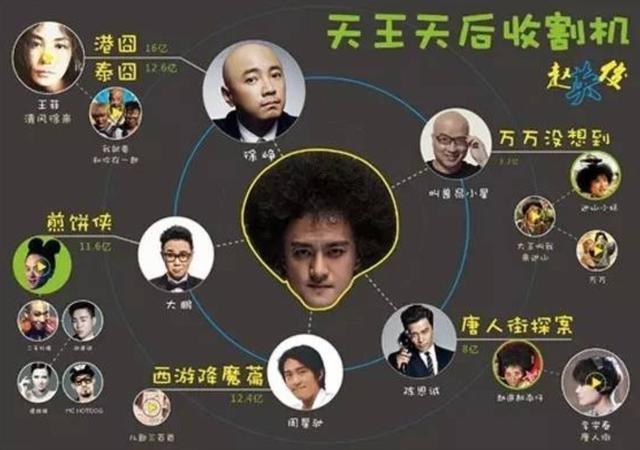 闪耀星光：揭秘明星红毯上的钻石珠宝与服饰搭配